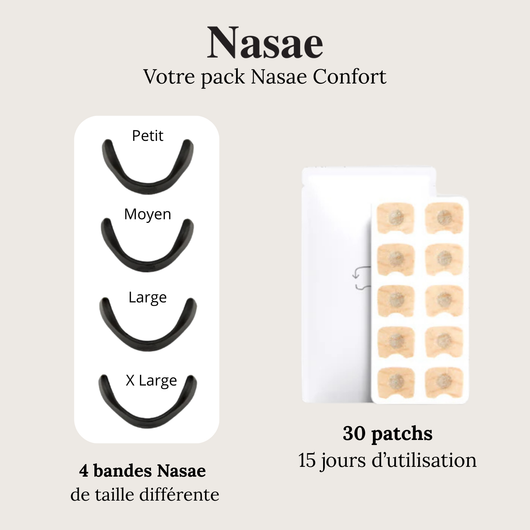 Bande Magnétique - Nasae™