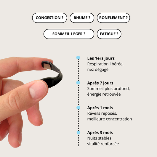 Bande Magnétique - Nasae™